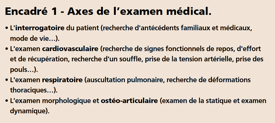 Certificat de non contre indication les bases juridiques